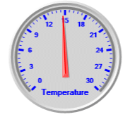 Thermometer